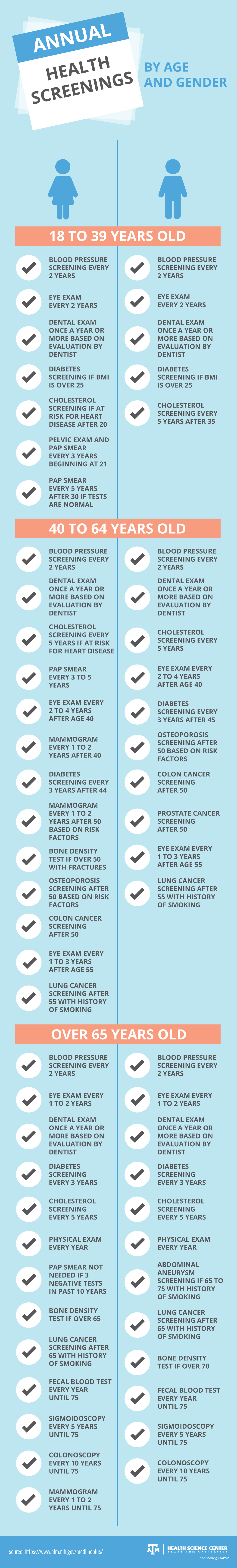 healthscreenings