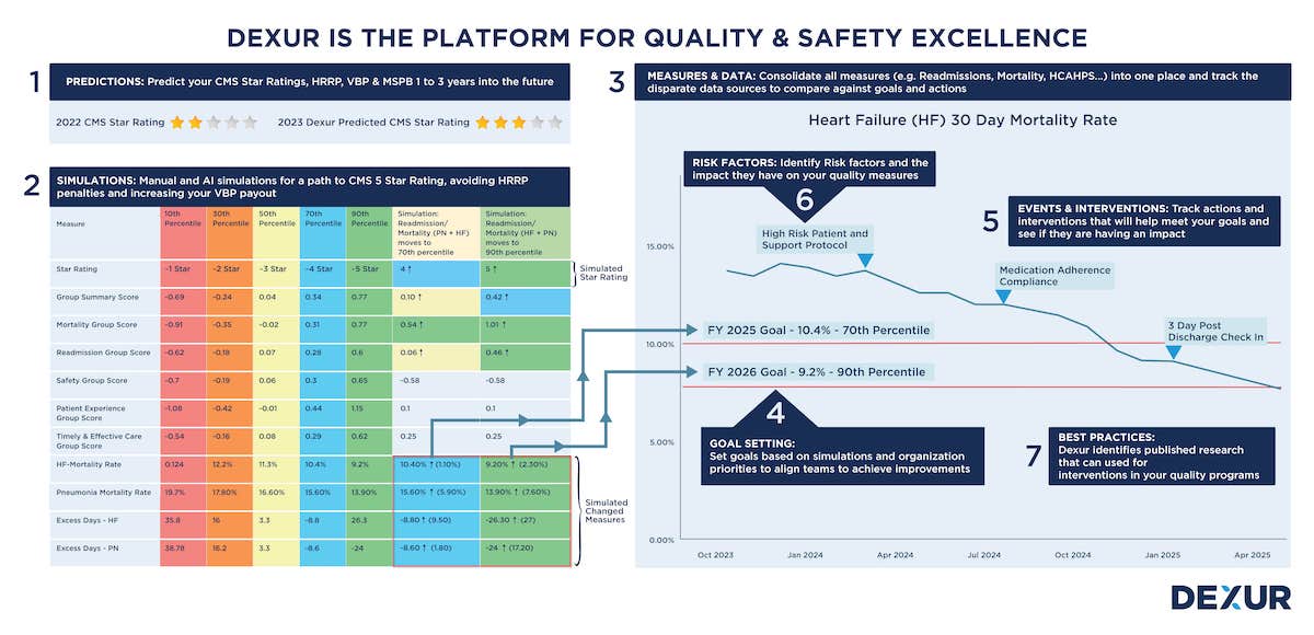 Dexur-Quality--Safety-Excellence_29_June_2023.jpg