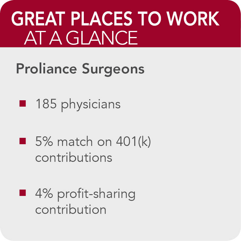 Proliance Surgeons Facts