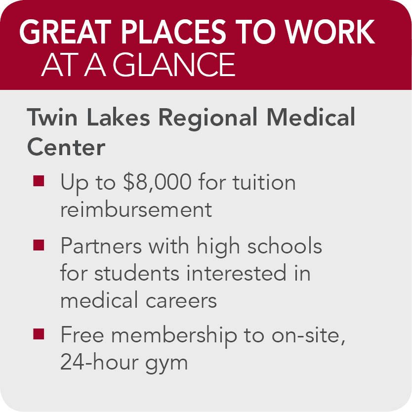 Twin Lakes Regional Medical Center facts