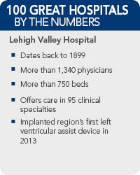 Lehigh Valley Hospital Facts